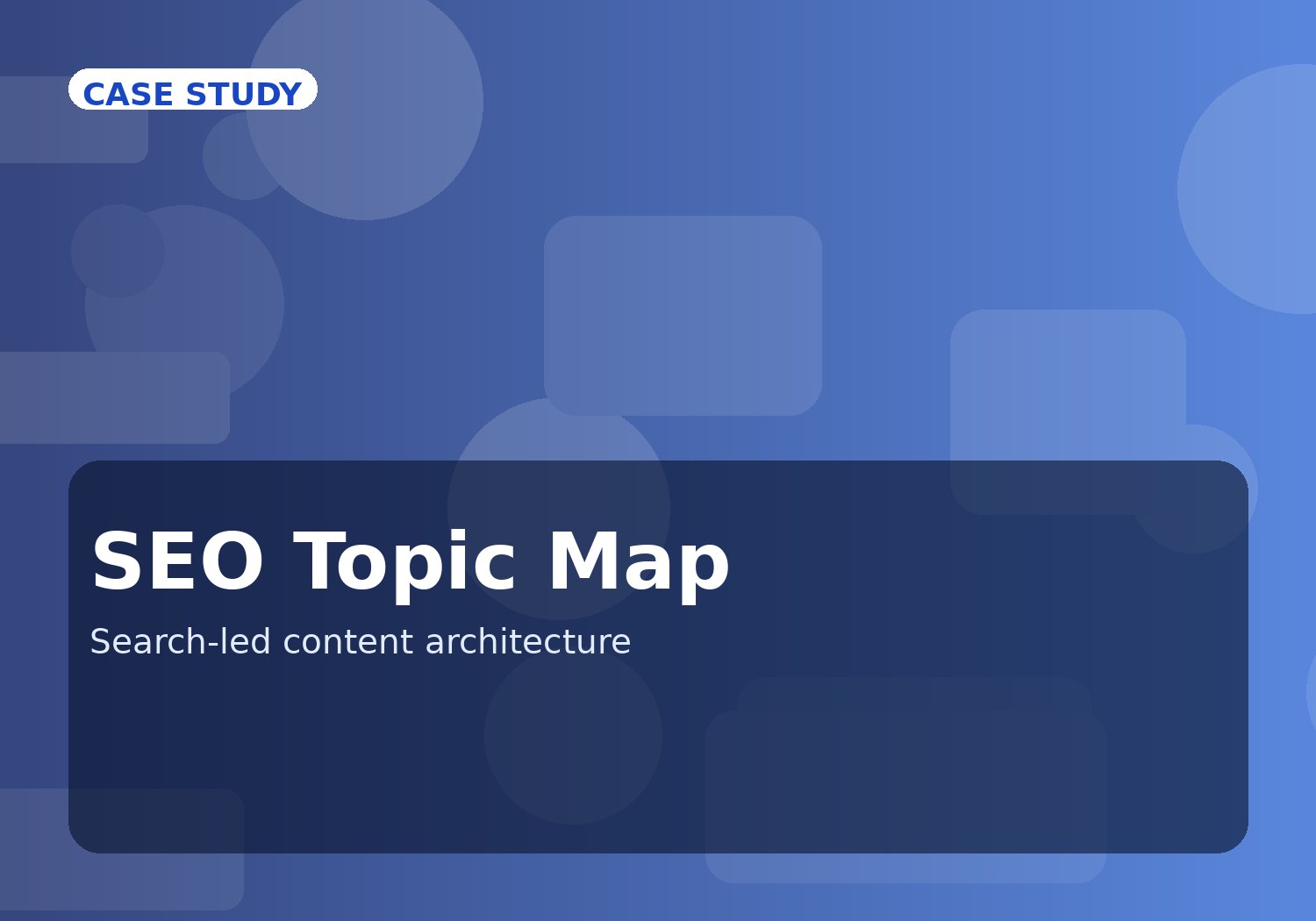 SEO Topic Map for a Learning Platform